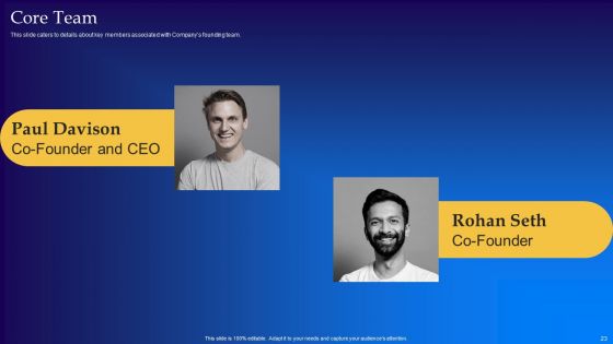 Live Audio Chat Platform Fundraising Pitch Deck Ppt PowerPoint Presentation Complete Deck With Slides
