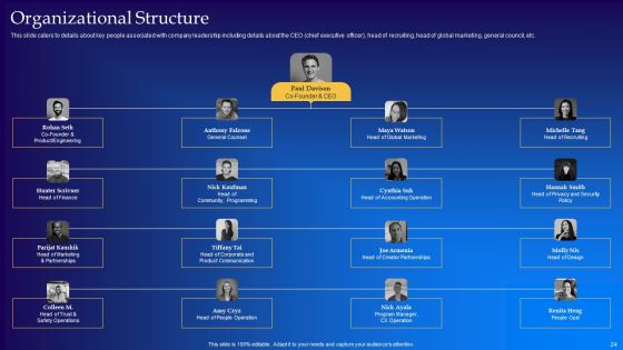 Live Audio Chat Platform Fundraising Pitch Deck Ppt PowerPoint Presentation Complete Deck With Slides