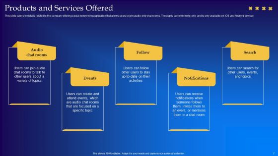Live Audio Chat Platform Fundraising Pitch Deck Ppt PowerPoint Presentation Complete Deck With Slides