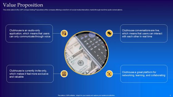 Live Audio Chat Platform Fundraising Pitch Deck Ppt PowerPoint Presentation Complete Deck With Slides