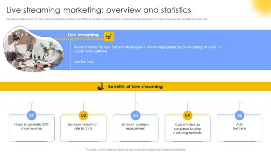 Live Streaming Marketing Overview And Statistics Microsoft PDF