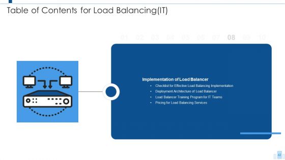 Load Balancing IT Ppt PowerPoint Presentation Complete With Slides