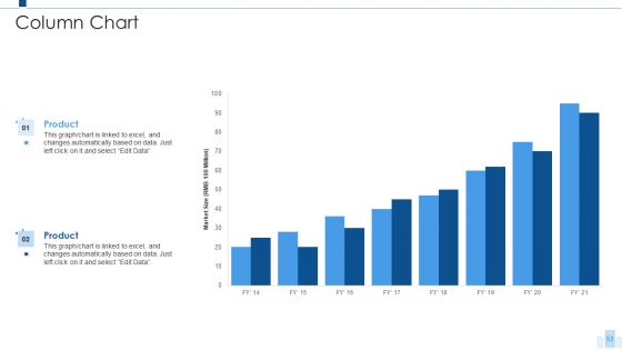 Load Balancing IT Ppt PowerPoint Presentation Complete With Slides