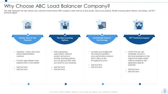 Load Balancing IT Ppt PowerPoint Presentation Complete With Slides
