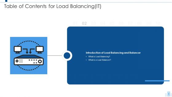 Load Balancing IT Ppt PowerPoint Presentation Complete With Slides
