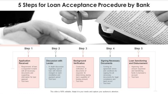 Loan Acceptance Procedure Credit Department Ppt PowerPoint Presentation Complete Deck With Slides