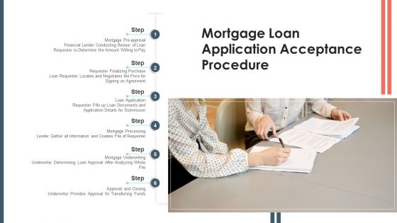 Loan Acceptance Procedure Credit Department Ppt PowerPoint Presentation Complete Deck With Slides