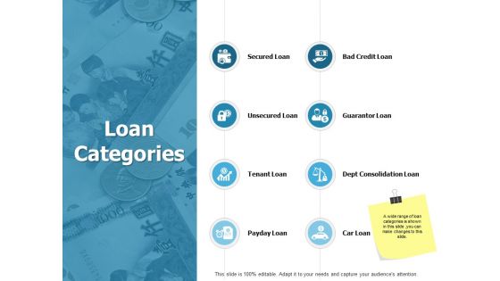 Loan Categories Ppt PowerPoint Presentation Gallery Infographic Template