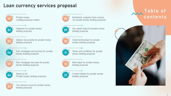 Loan Currency Services Proposal Ppt PowerPoint Presentation Complete Deck With Slides