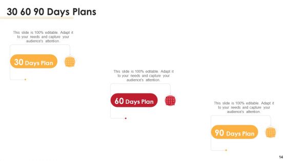Loan Scorecard Ppt PowerPoint Presentation Complete Deck With Slides