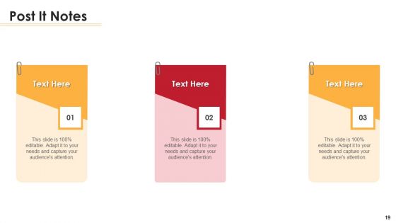 Loan Scorecard Ppt PowerPoint Presentation Complete Deck With Slides