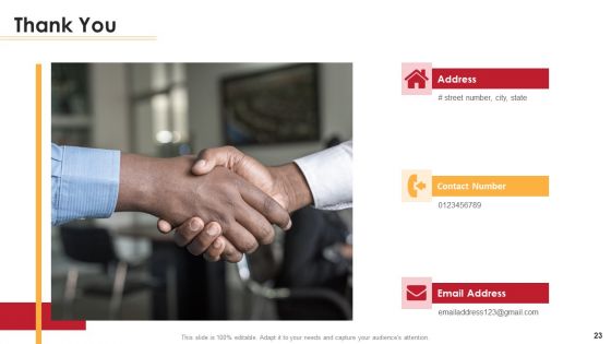 Loan Scorecard Ppt PowerPoint Presentation Complete Deck With Slides
