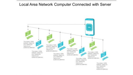 Local Area Network Computer Connected With Server Ppt PowerPoint Presentation Ideas