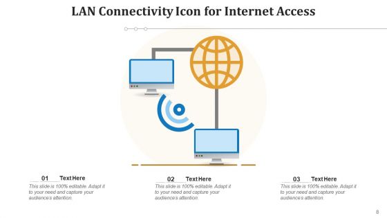 Local Area Network Organization Communication Ppt PowerPoint Presentation Complete Deck