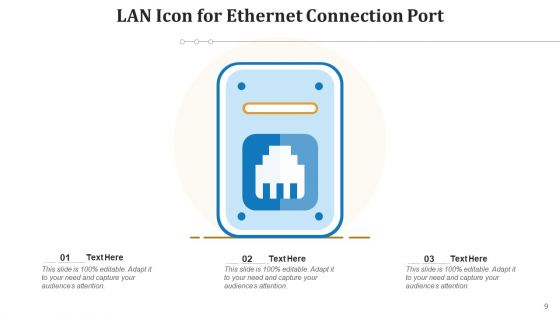 Local Area Network Organization Communication Ppt PowerPoint Presentation Complete Deck