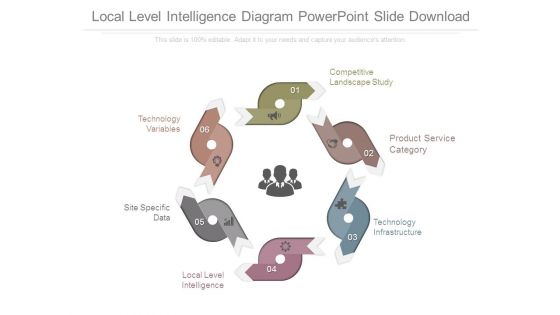 Local Level Intelligence Diagram Powerpoint Slide Download