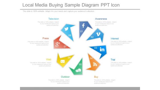 Local Media Buying Sample Diagram Ppt Icon Local Media Buying Sample Diagram Ppt Icon