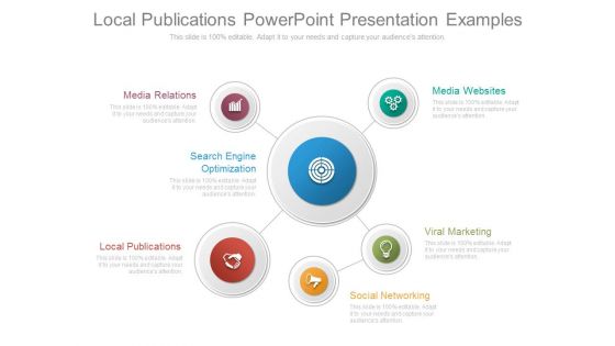 Local Publications Powerpoint Presentation Examples