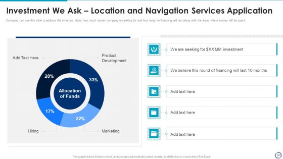 Location And Navigation Services Application Pitch Deck Ppt PowerPoint Presentation Complete Deck With Slides