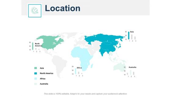 Location Business Planning Ppt PowerPoint Presentation Ideas