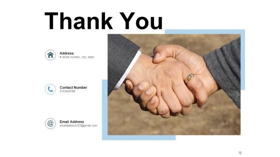 Location Business Product Launch Ppt PowerPoint Presentation Complete Deck