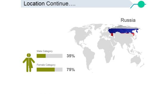 Location Continue Template 1 Ppt PowerPoint Presentation Slides Picture