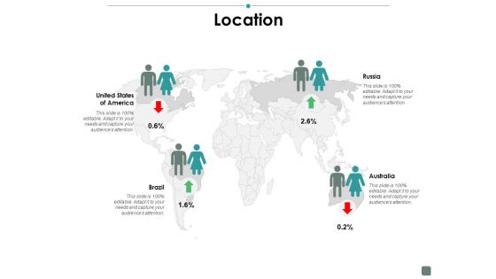 Location Contribution Ppt PowerPoint Presentation Ideas Diagrams