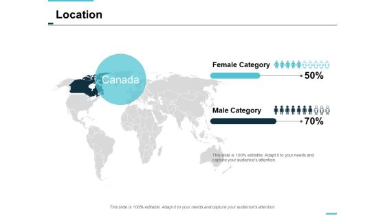Location Geography Ppt Powerpoint Presentation Infographics Background Designs