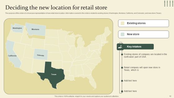 Location Identification For New Retail Outlet Ppt PowerPoint Presentation Complete Deck With Slides