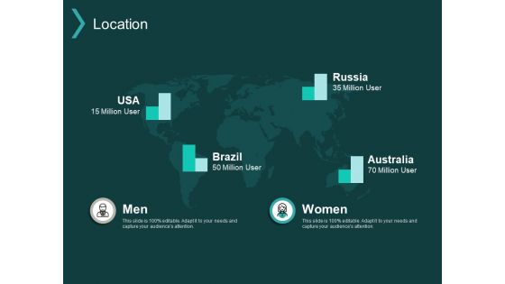Location Information Ppt PowerPoint Presentation Outline Clipart Images Location Information Ppt PowerPoint Presentation Outline Clipart Images