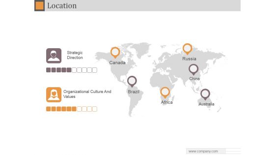 Location Ppt PowerPoint Presentation Clipart