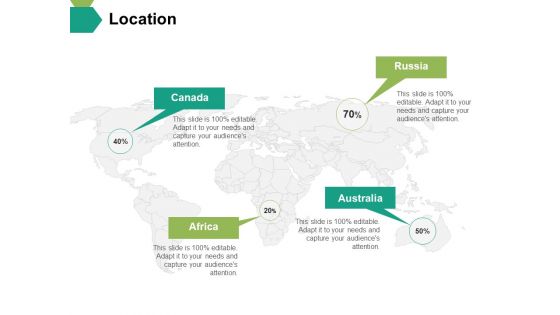 Location Ppt PowerPoint Presentation Infographics Summary