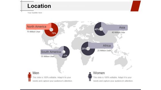 Location Ppt PowerPoint Presentation Layouts Graphics Tutorials