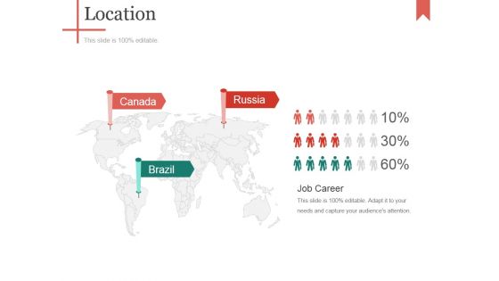 Location Ppt PowerPoint Presentation Model Summary