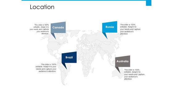 Location Ppt PowerPoint Presentation Portfolio Elements