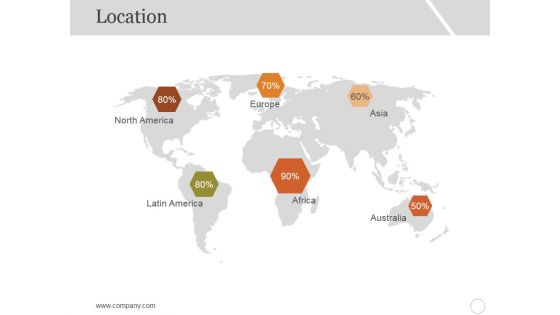 Location Ppt PowerPoint Presentation Portfolio Layout Ideas
