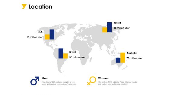 Location Ppt PowerPoint Presentation Professional Demonstration