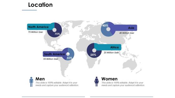 Location Ppt PowerPoint Presentation Professional Designs