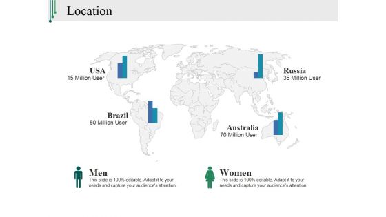 Location Ppt PowerPoint Presentation Professional Rules
