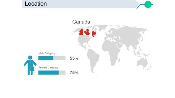 Location Ppt PowerPoint Presentation Professional Visual Aids Location Ppt PowerPoint Presentation Professional Visual Aids