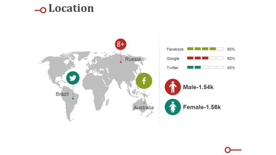 Location Ppt PowerPoint Presentation Slides Outline