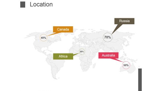 Location Ppt PowerPoint Presentation Slides Show