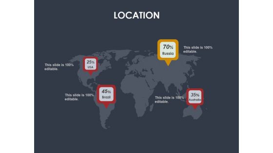 Location Ppt PowerPoint Presentation Templates