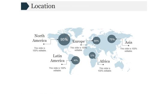 Location Ppt PowerPoint Presentation Themes