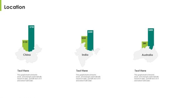 Location Stockholder Value Expansion For Capitalization Of Firm Ppt Portfolio Information PDF