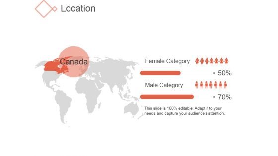 Location Template 1 Ppt PowerPoint Presentation Infographics Format