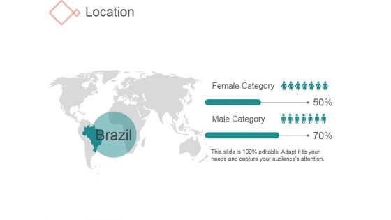Location Template 1 Ppt PowerPoint Presentation Samples Location Template 1 Ppt PowerPoint Presentation Samples
