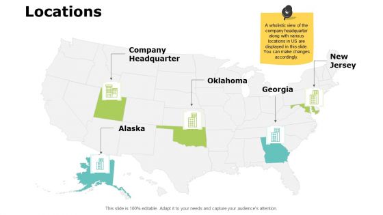 Locations Geographicals Ppt PowerPoint Presentation Gallery Information