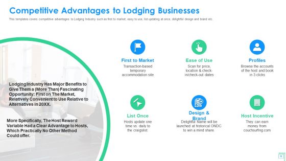 Lodging Business Investor Funding Pitch Deck Ppt PowerPoint Presentation Complete Deck With Slides