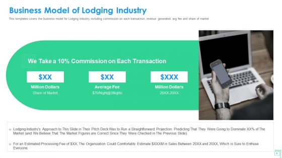 Lodging Business Investor Funding Pitch Deck Ppt PowerPoint Presentation Complete Deck With Slides